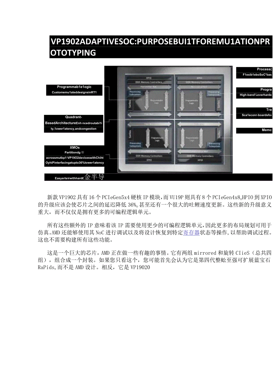 AMD推出全球最大的基于FPGA的自适应SoC.docx_第3页