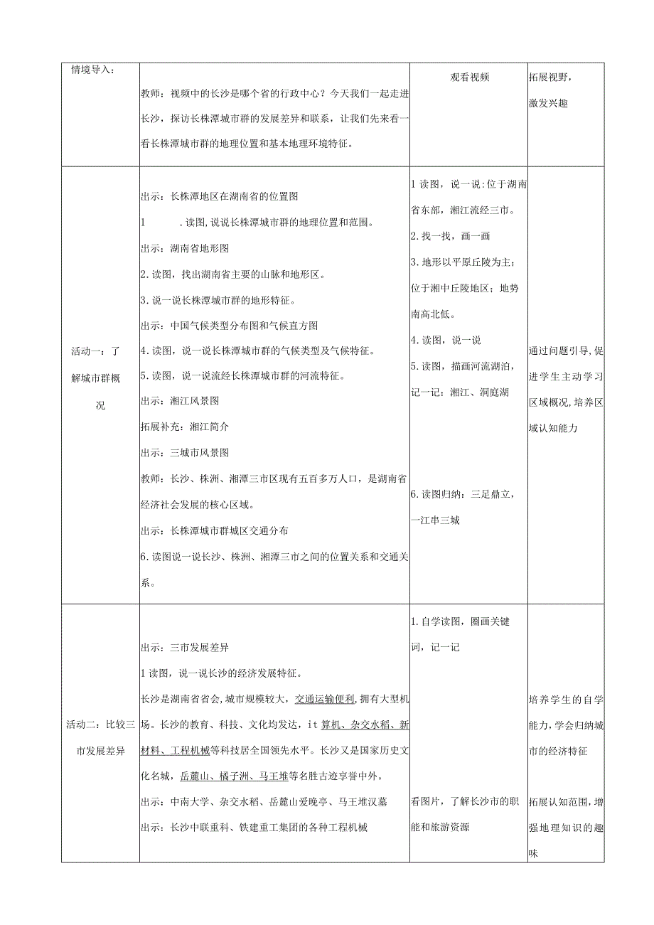 23春湘教版八下第七章第5节《长株潭城市群内部的差异与联系》教案.docx_第2页