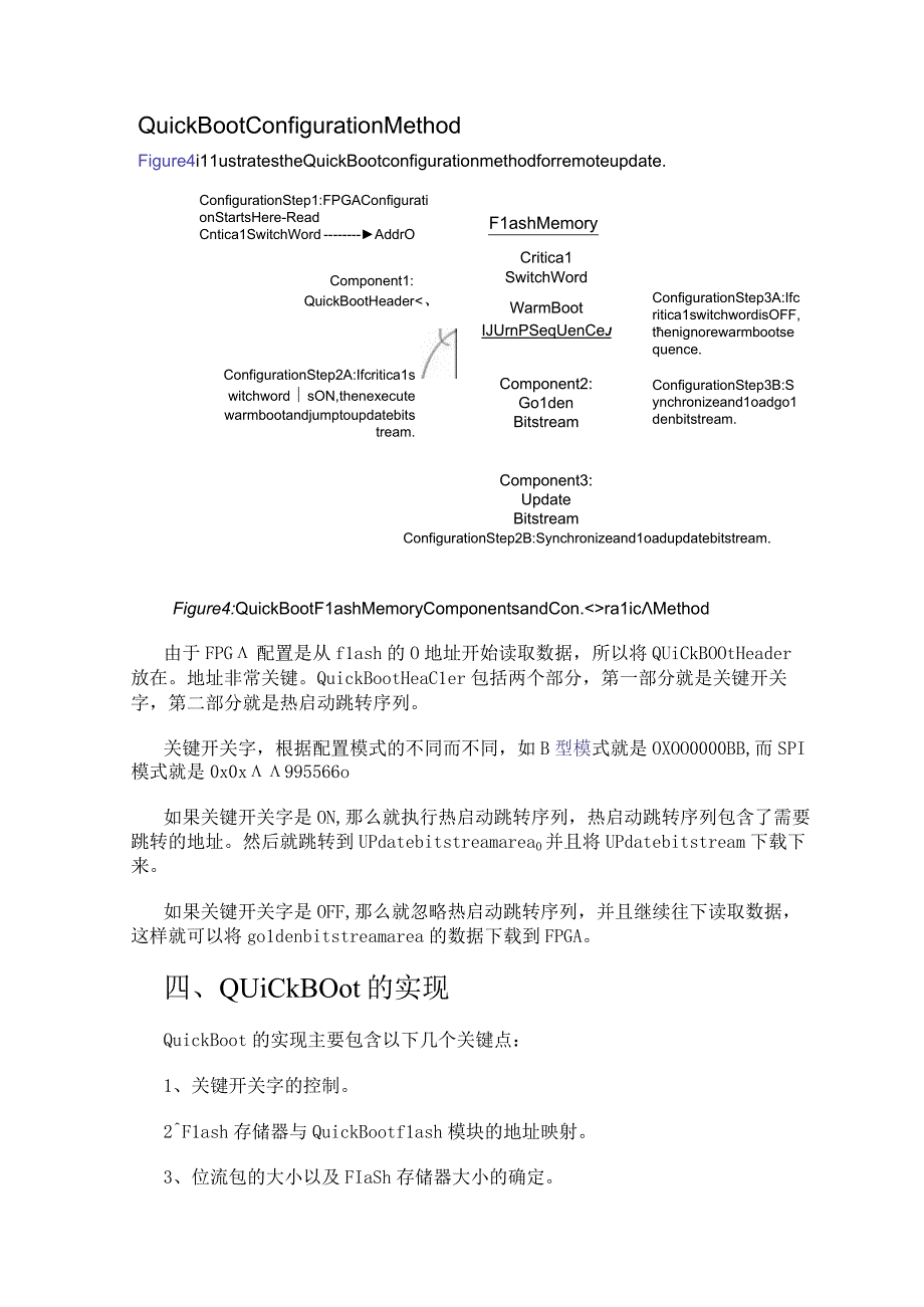 QuickBoot基础知识与在FPGA逻辑远程更新的应用.docx_第3页