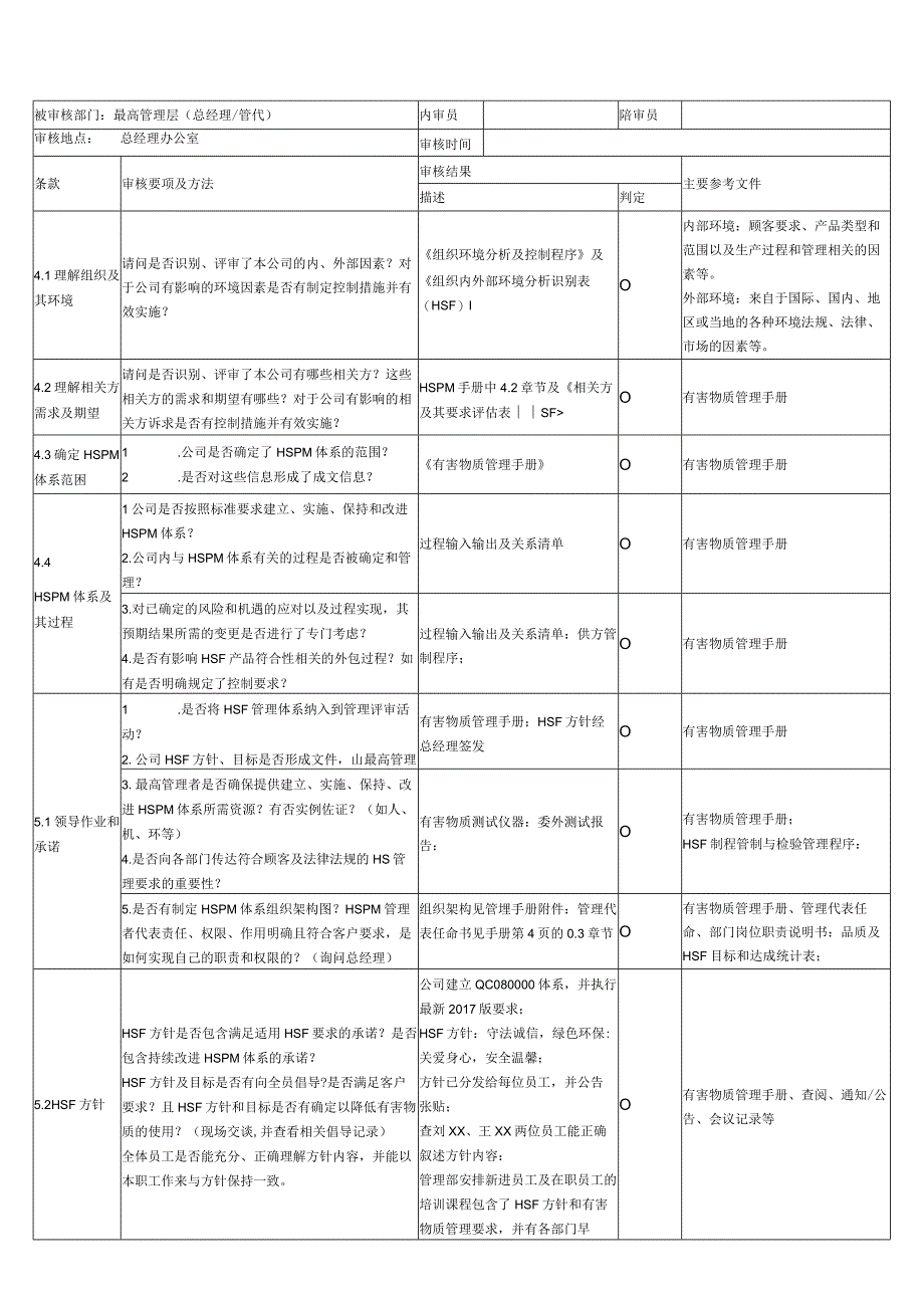 QC080000内部审核检查表.docx_第1页