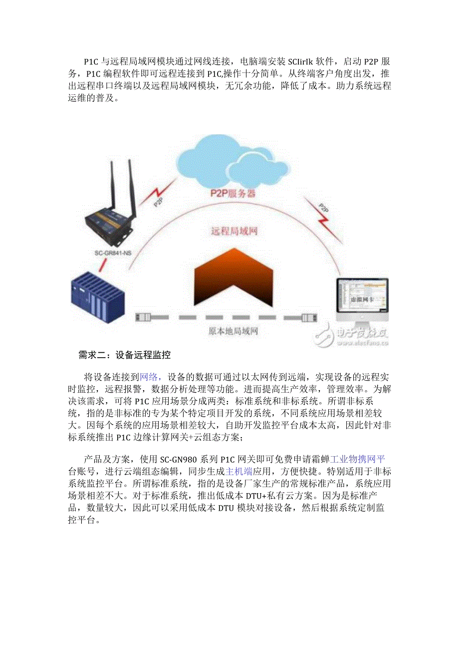 PLC的联网模块该如何选择.docx_第2页