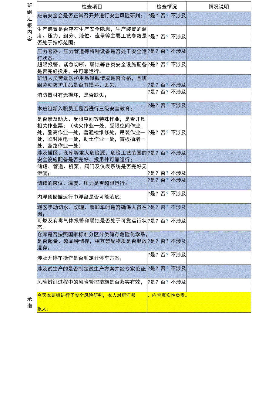 XX公司风险分析研判表.docx_第1页