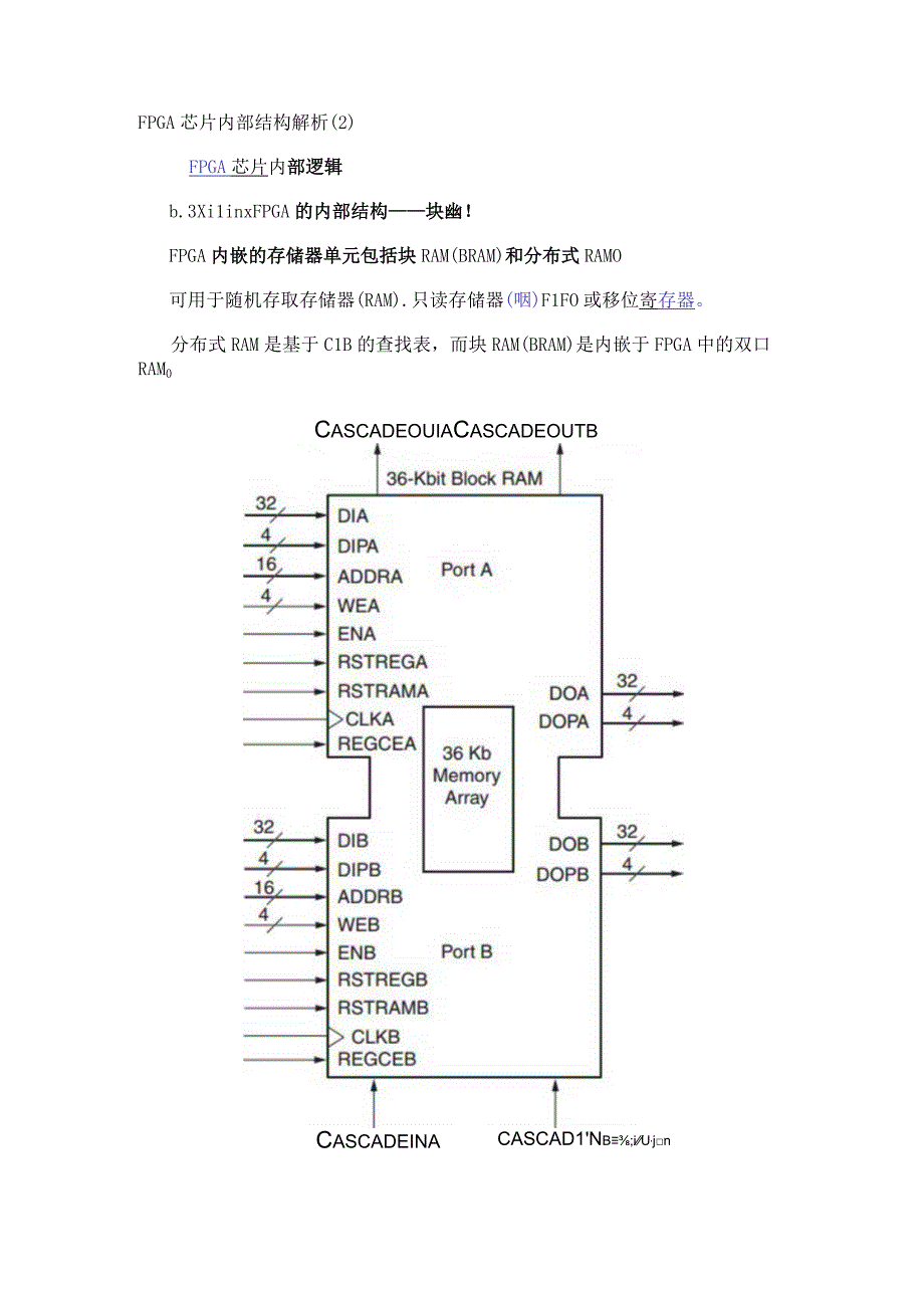 FPGA芯片内部结构解析(2).docx_第1页