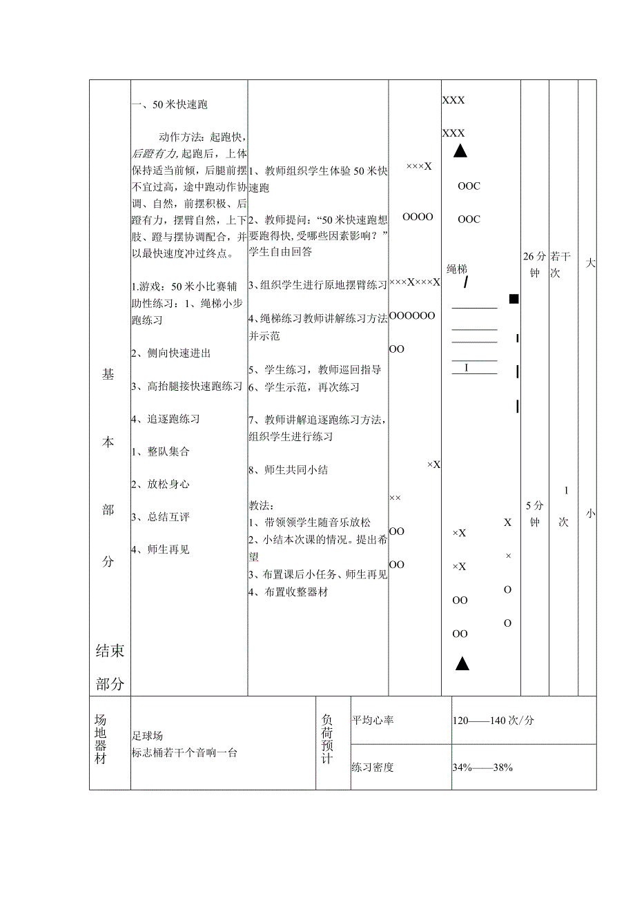 50米快速跑教学设计-人教版五年级体育与健康.docx_第2页