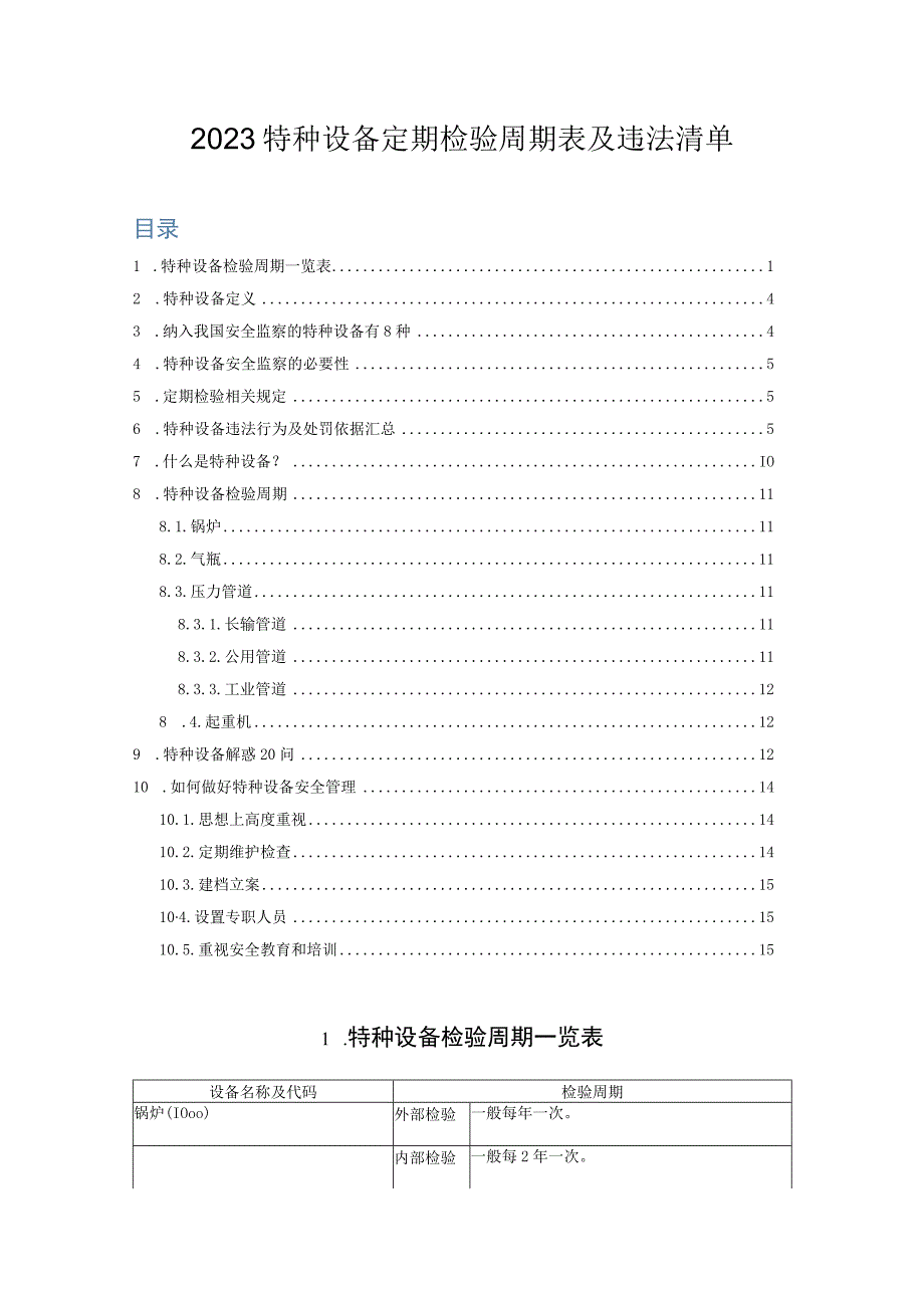 2023特种设备定期检验周期表及违法清单.docx_第1页