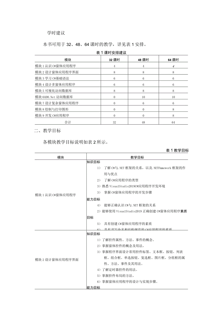 C#可视化程序设计案例教程课程标准.docx_第1页