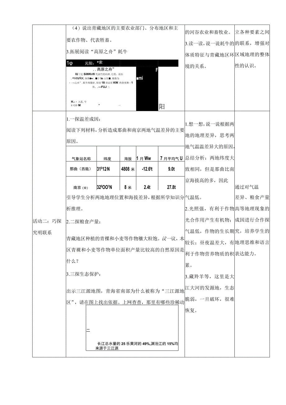 23春湘教版八下第五章第3节《 西北地区和青藏地区》第2课时 课件.docx_第3页