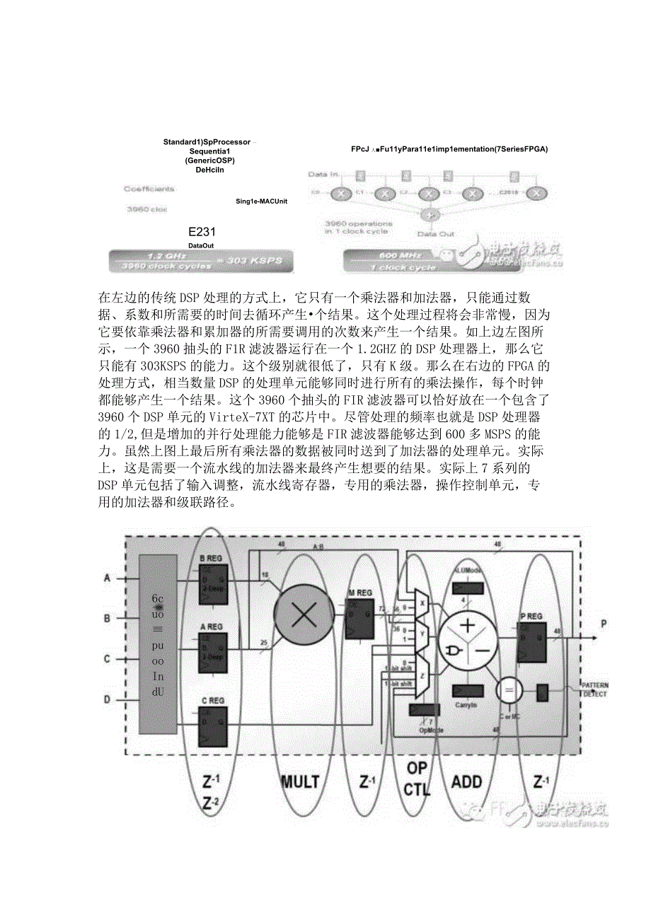 FPGA从Xilinx的7系列学起（15）.docx_第2页