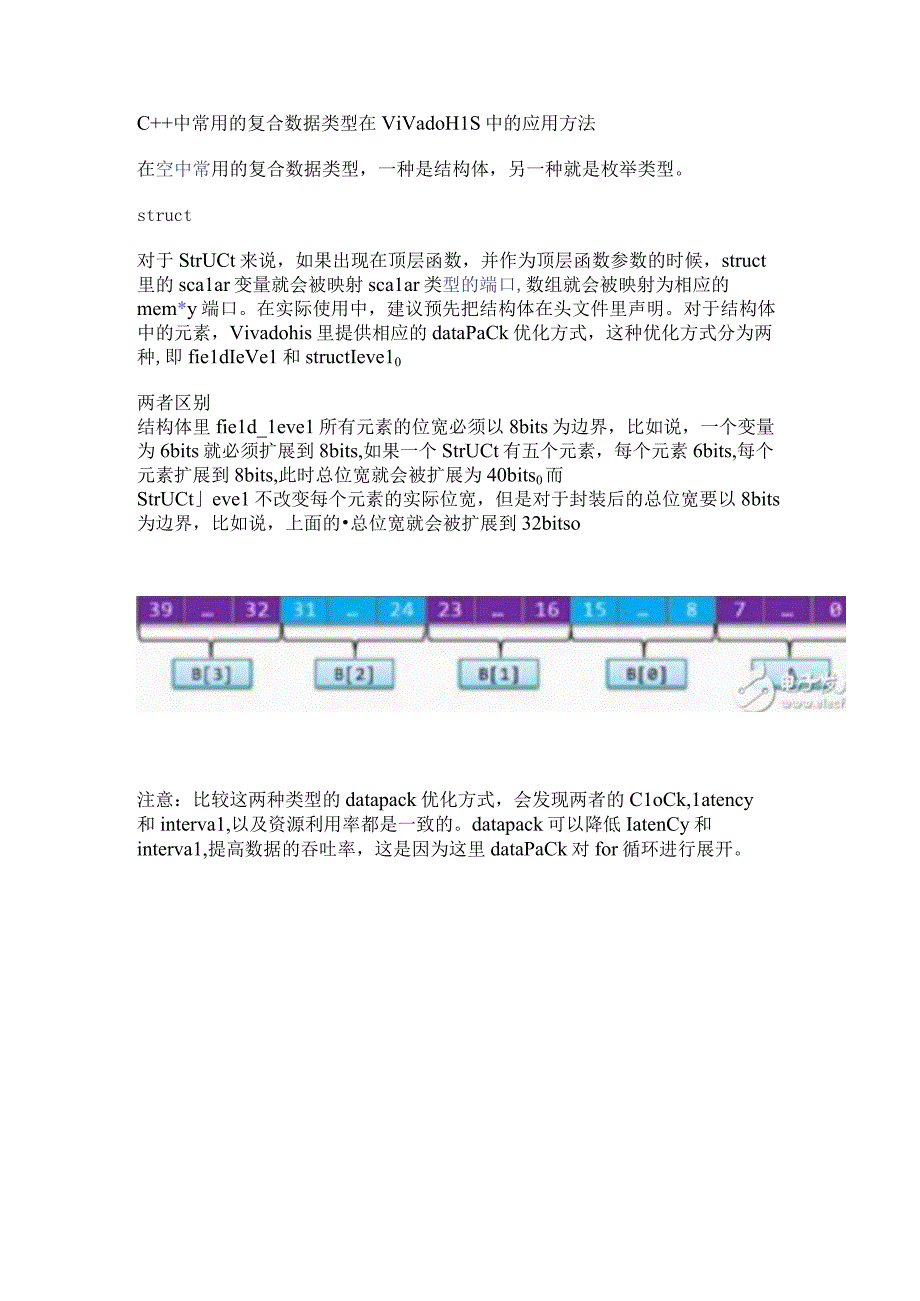 C++中常用的复合数据类型在Vivado Hls中的应用方法.docx_第1页