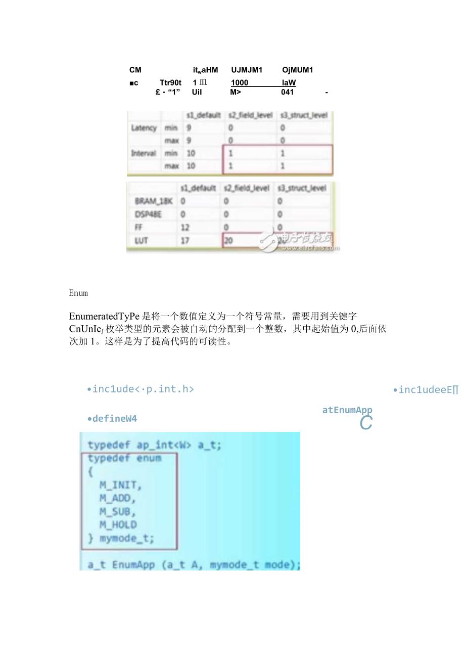 C++中常用的复合数据类型在Vivado Hls中的应用方法.docx_第2页