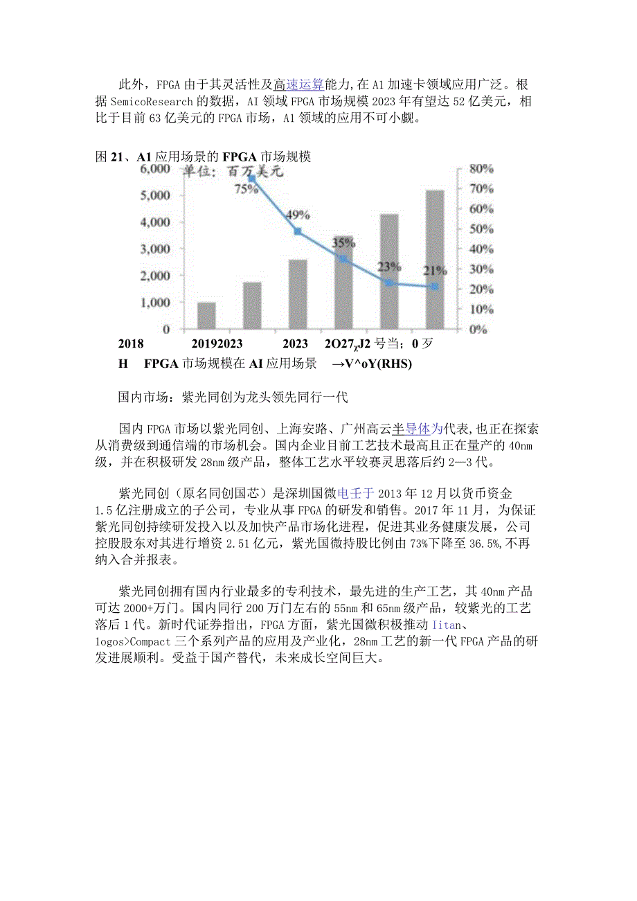 FPGA相对于ASIC 具有以下这些优势.docx_第3页