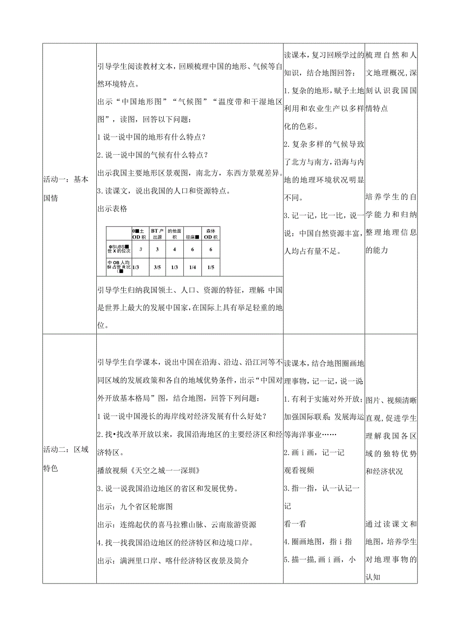 23春湘教版八下第九章《 建设永续发展的美丽中国》教案.docx_第2页