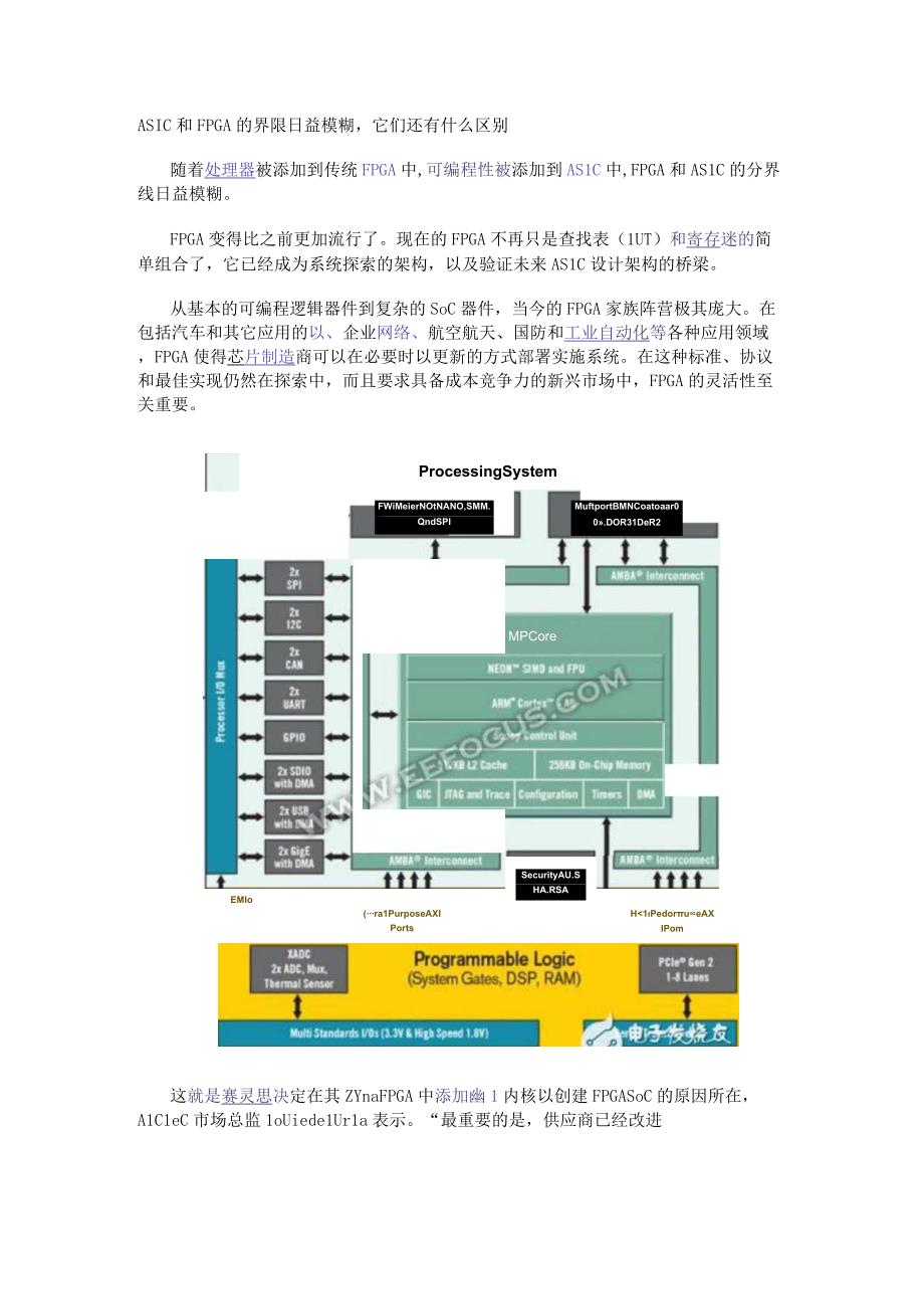 ASIC和FPGA的界限日益模糊它们还有什么区别.docx_第1页