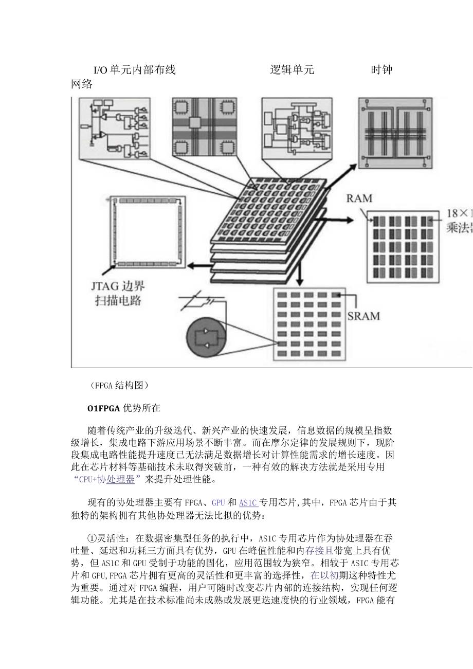 FPGA 的结构图及优势分析.docx_第2页