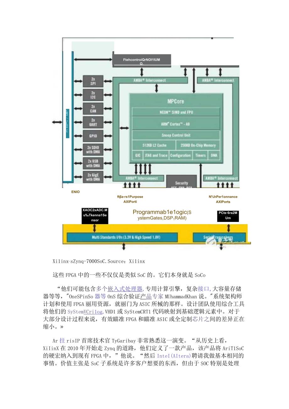 FPGA已远远超出了现在体系结构的探索 为未来的ASIC提供设计架构.docx_第2页