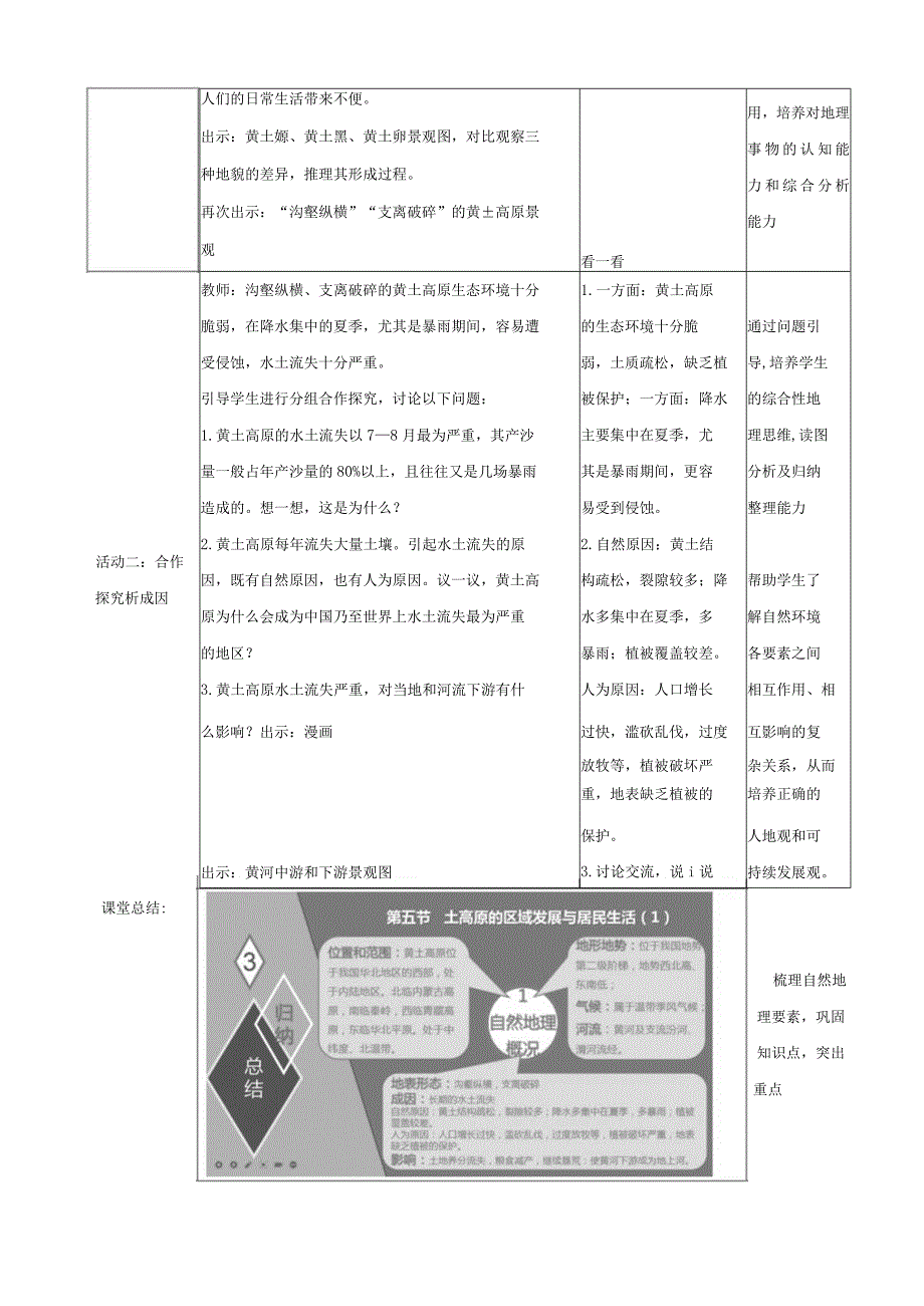 23春湘教版八下第八章第5节《 黄土高原的区域发展与居民生活》 教案.docx_第3页