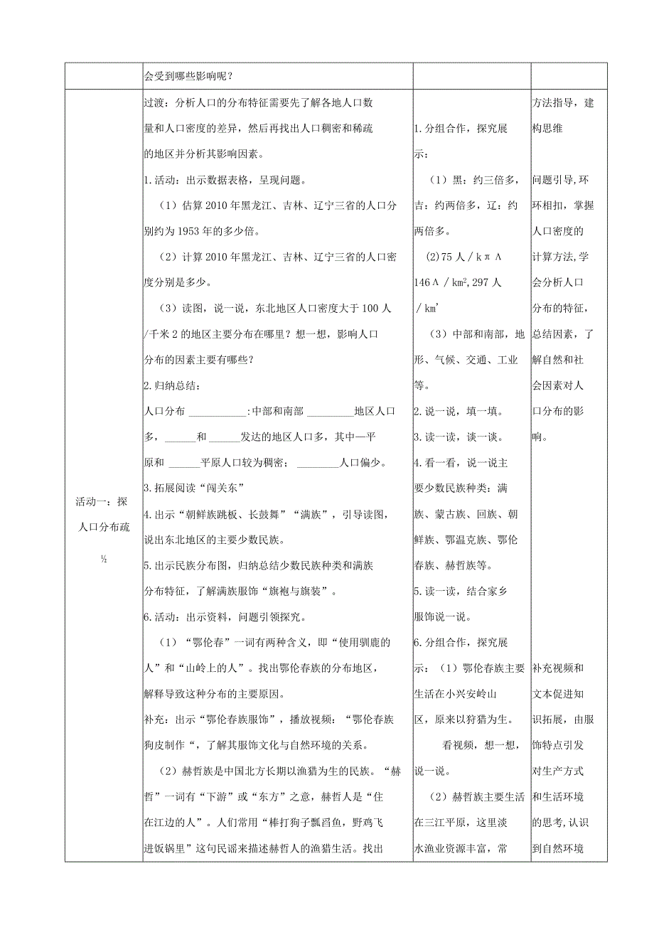 23春湘教版八下第六章第2节《 东北地区的人口与城市分布》教案.docx_第2页