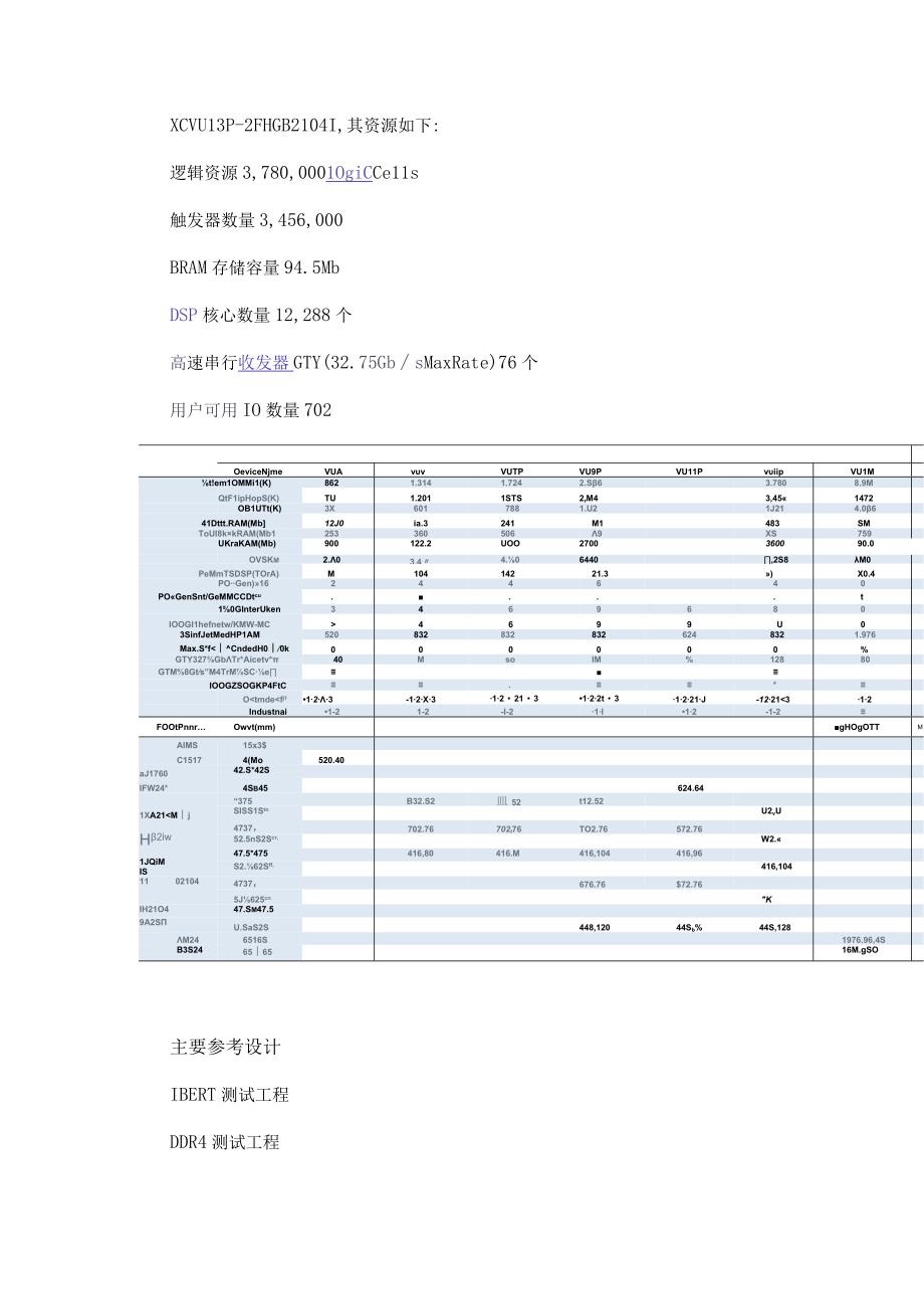 FACE-VUP-13B大规模FPGA原型验证平台简介.docx_第3页