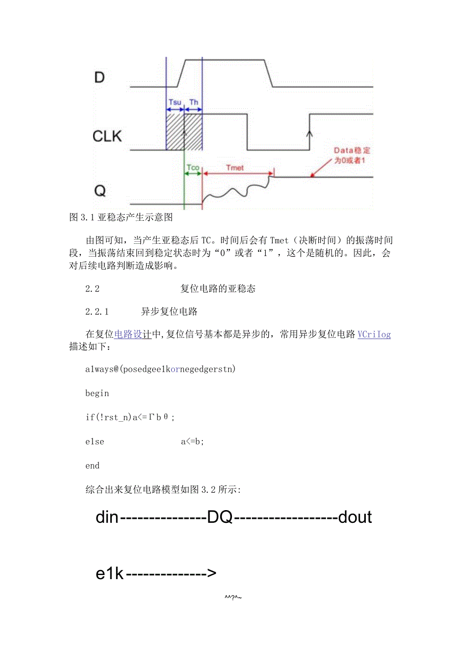 FPGA系统复位过程中的亚稳态原理.docx_第2页