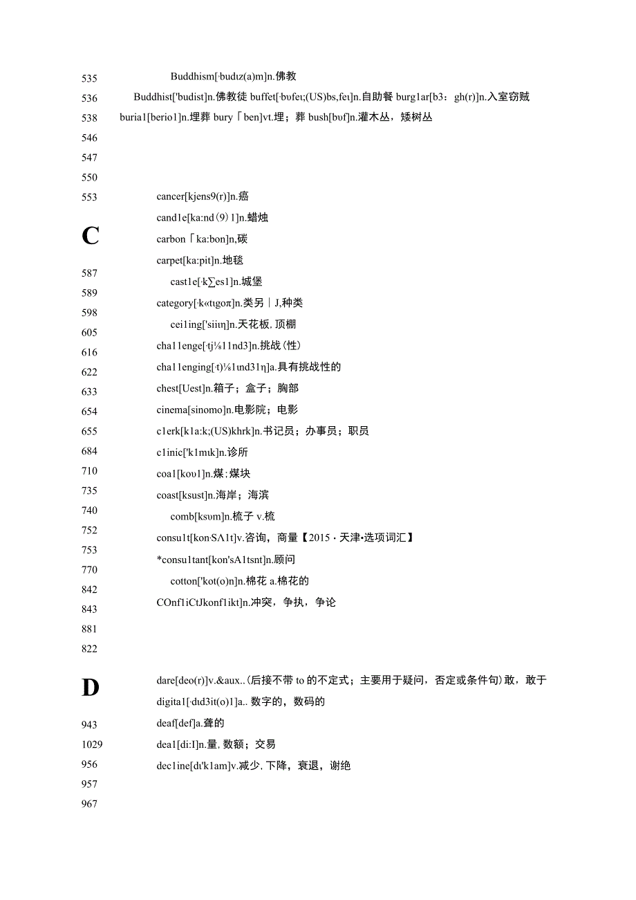 4. 需自行背诵的大纲词汇（内有原因）（338词）.docx_第3页