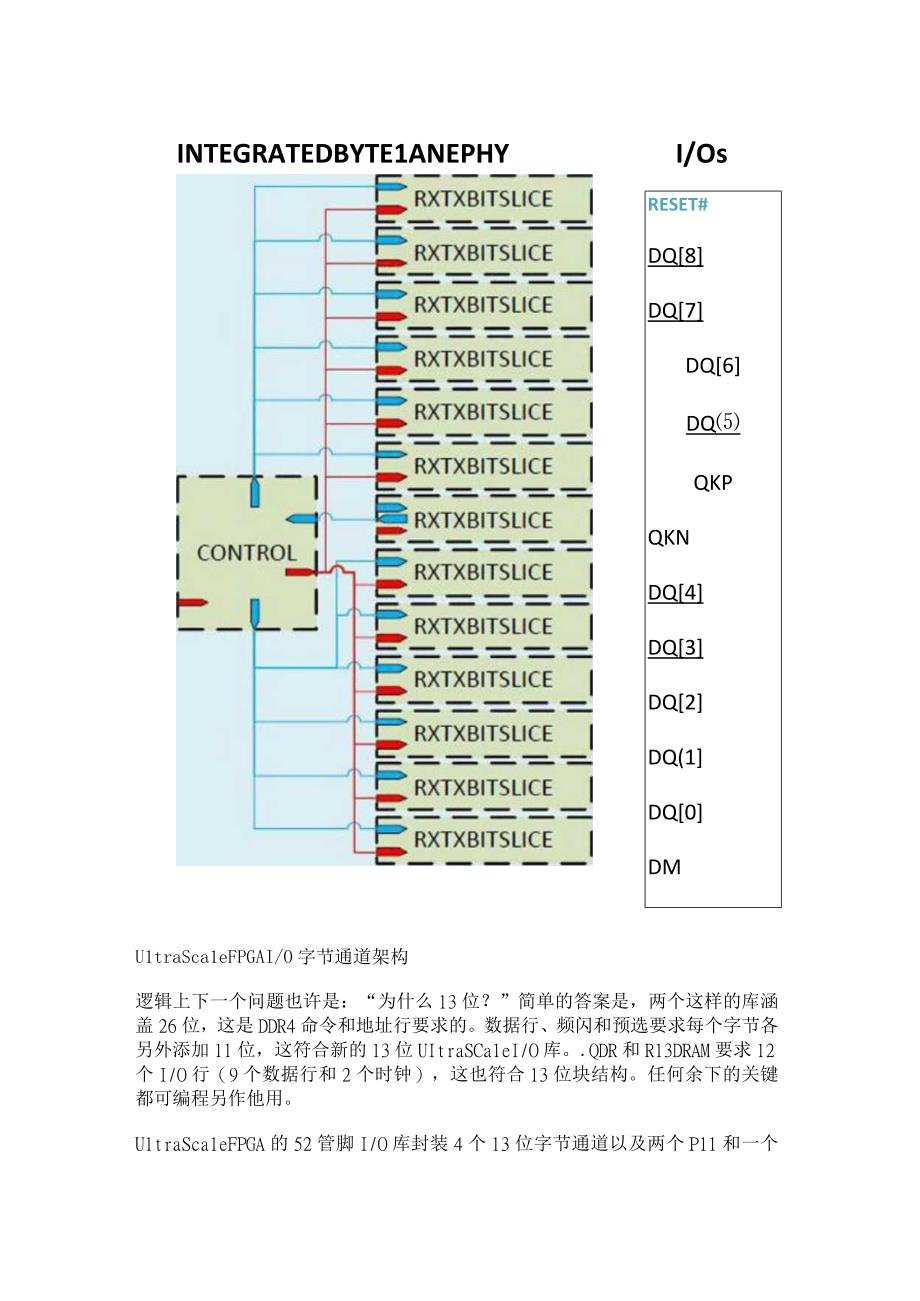 UltraScale架构DDR4 SDRAM接口的秘密.docx_第2页