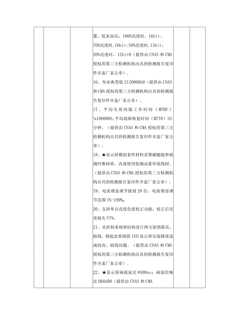 XX市XX中学多功能厅智能化系统采购需求.docx_第3页