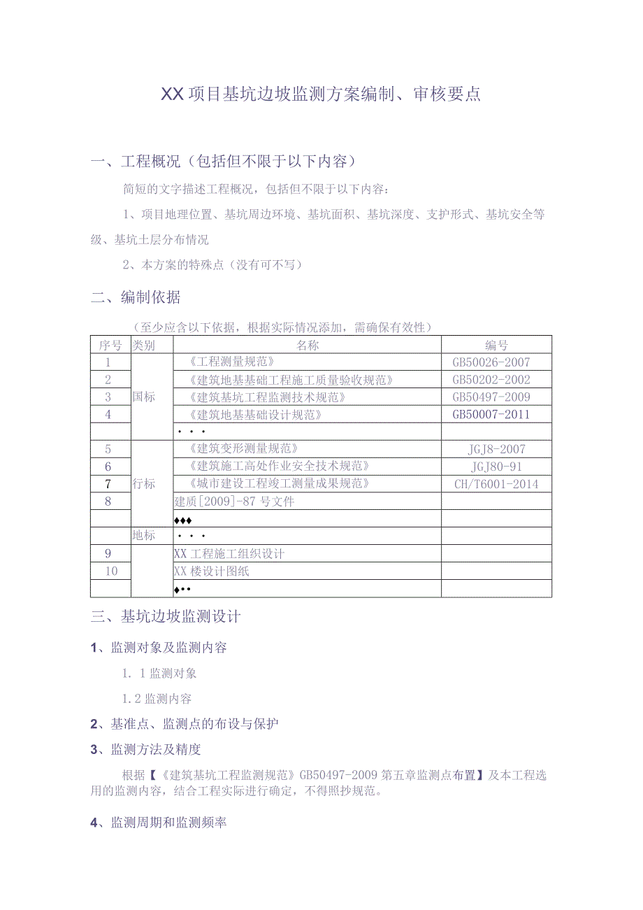 XX项目基坑监测方案编制、审核要点（天选打工人）.docx_第1页