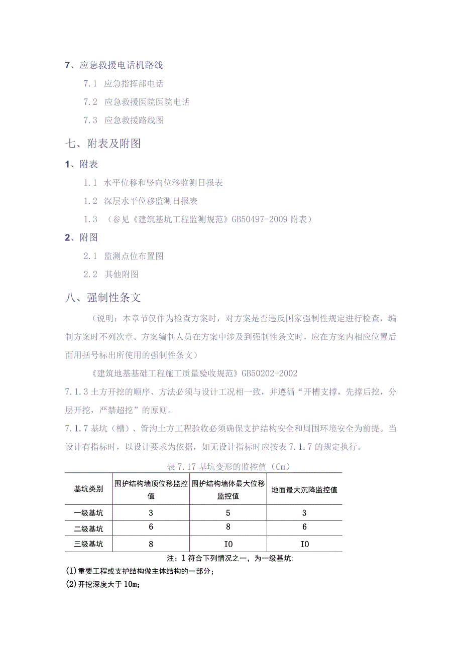 XX项目基坑监测方案编制、审核要点（天选打工人）.docx_第3页