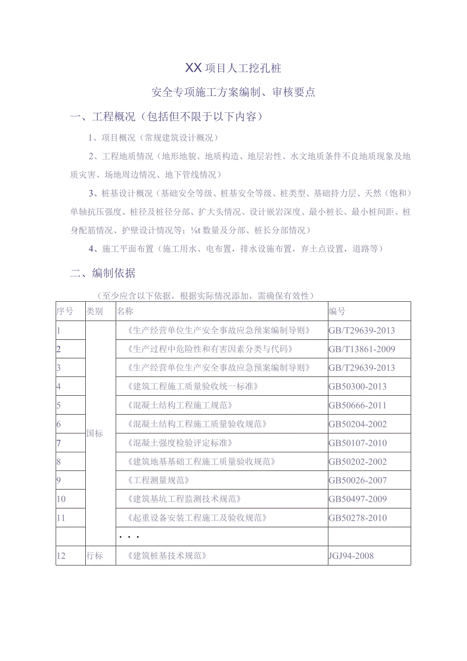 XX项目人工挖孔桩安全专项施工方案编制、审核要点（天选打工人）.docx_第1页