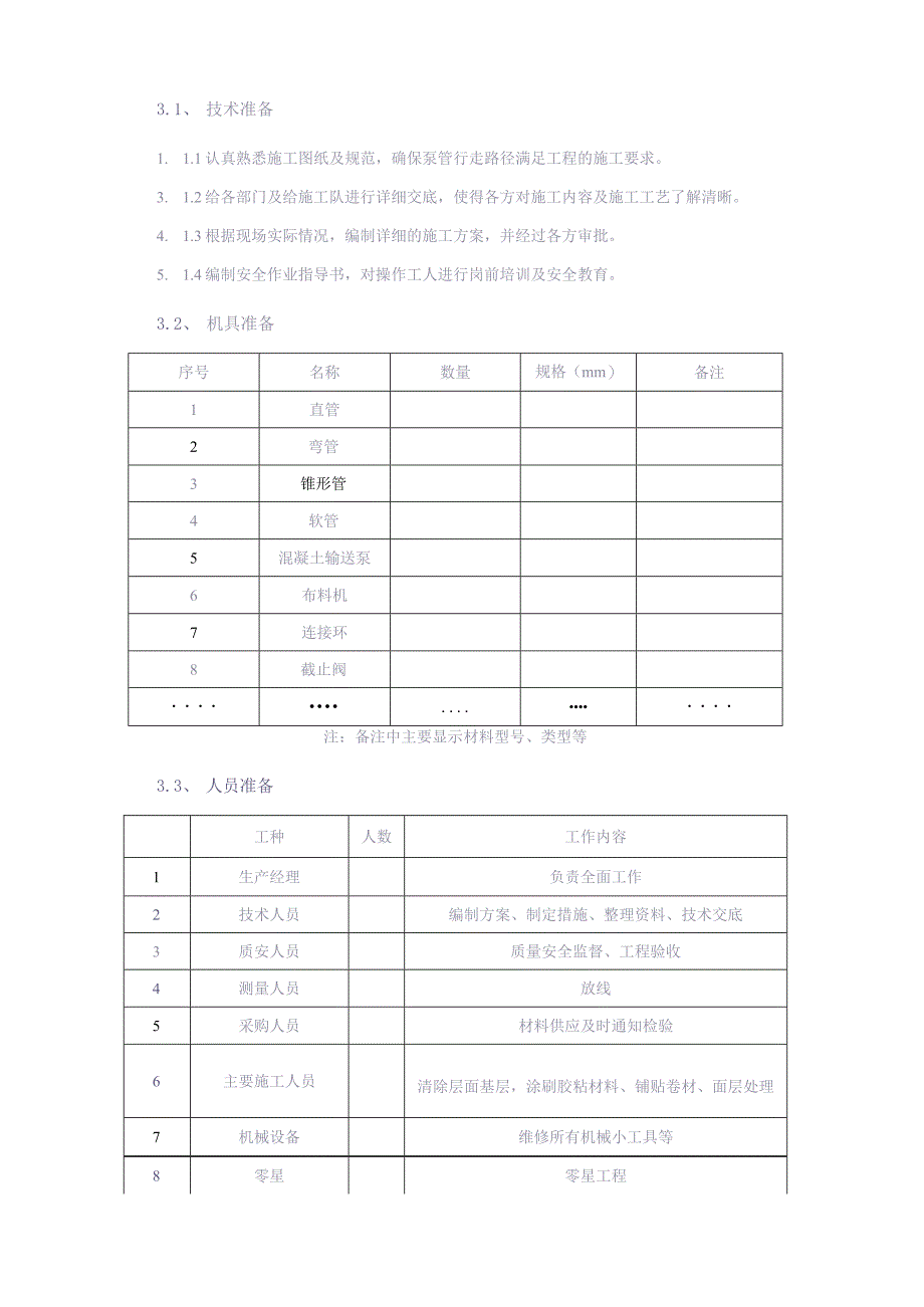 xx项目超高层核心筒布料机施工方案编制审核要点(1)（天选打工人）.docx_第2页