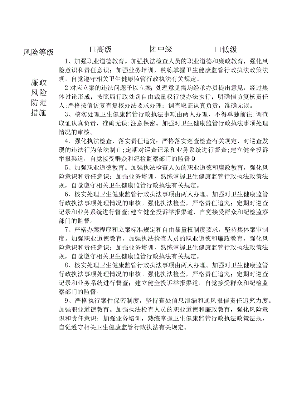 X县卫生健康部门卫生健康监管行政执法股干部个人岗位廉政风险点排查登记表.docx_第2页