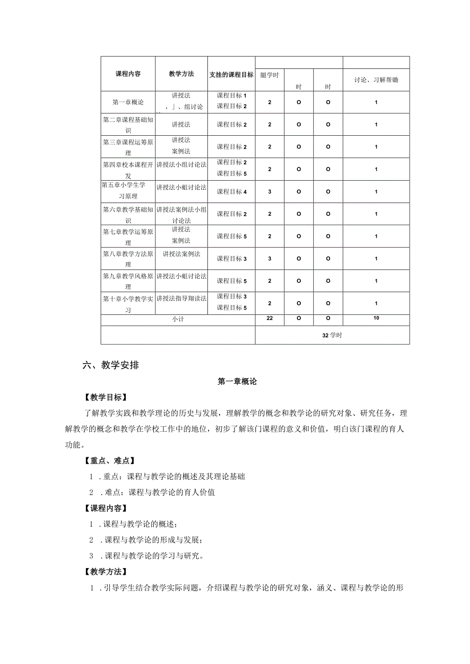 《课程与教学论》本科课程教学大纲.docx_第3页