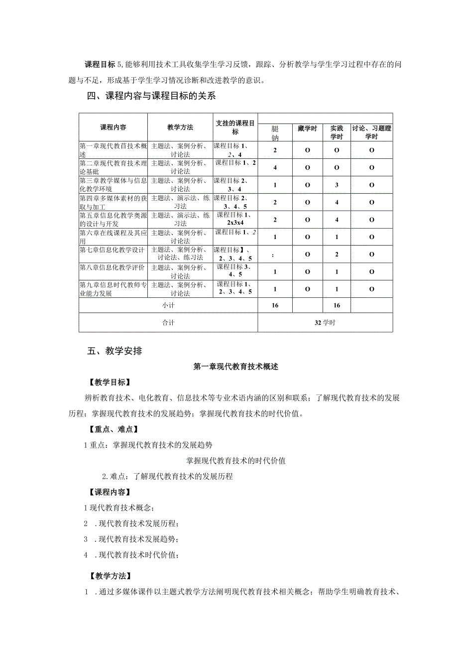 《现代教育技术》本科课程教学大纲.docx_第2页