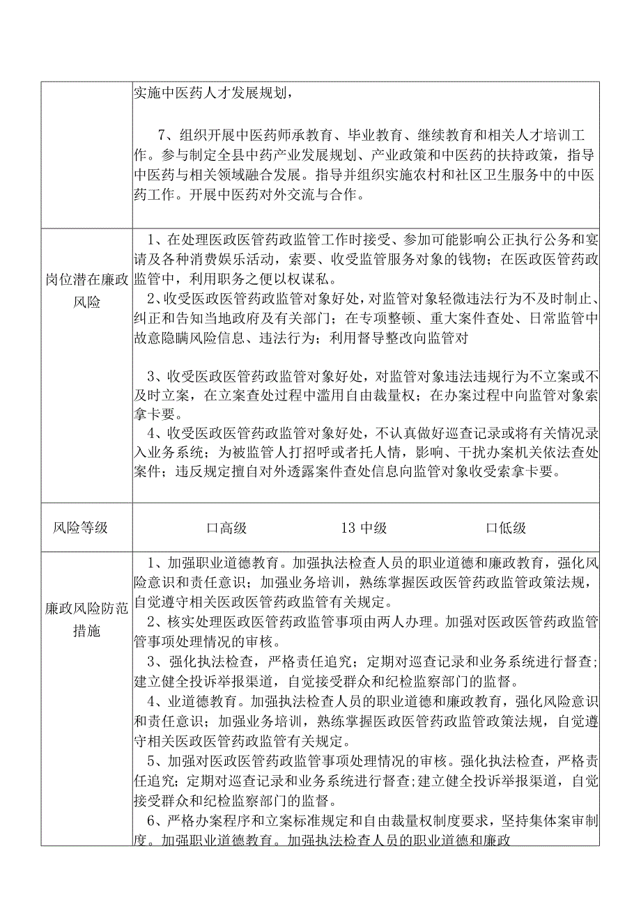 X县卫生健康部门医政医管药政股干部个人岗位廉政风险点排查登记表.docx_第2页