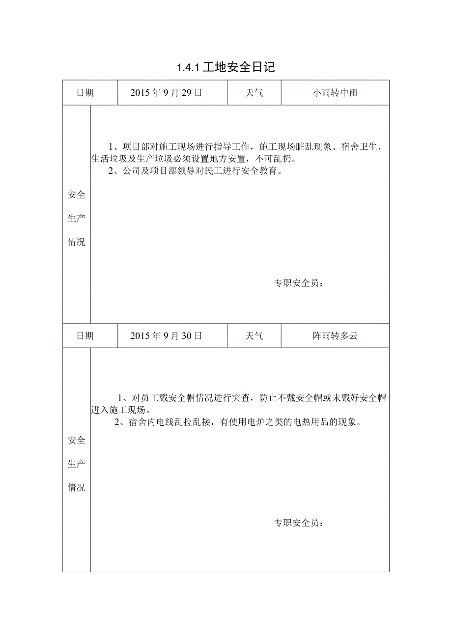 [施工资料]工地安全日记(28).docx_第1页