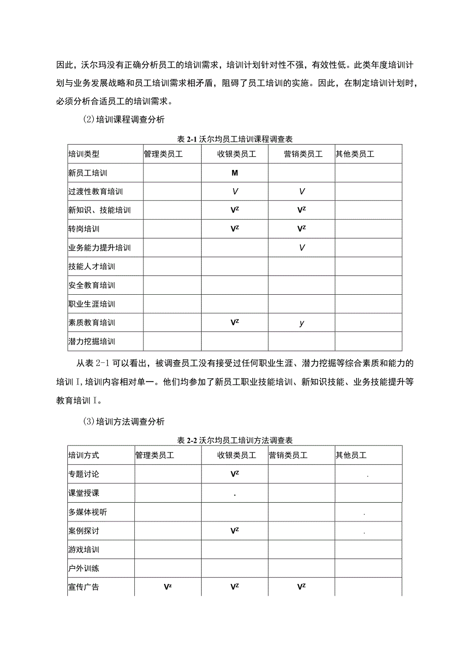 【《沃尔玛公司人力资源开发问题探究》9500字（论文）】.docx_第3页