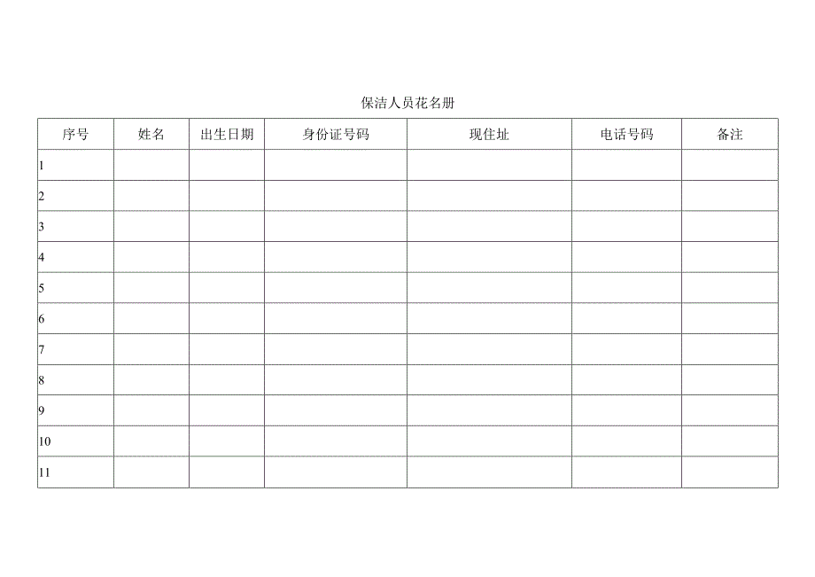 保洁人员花名册.docx_第1页