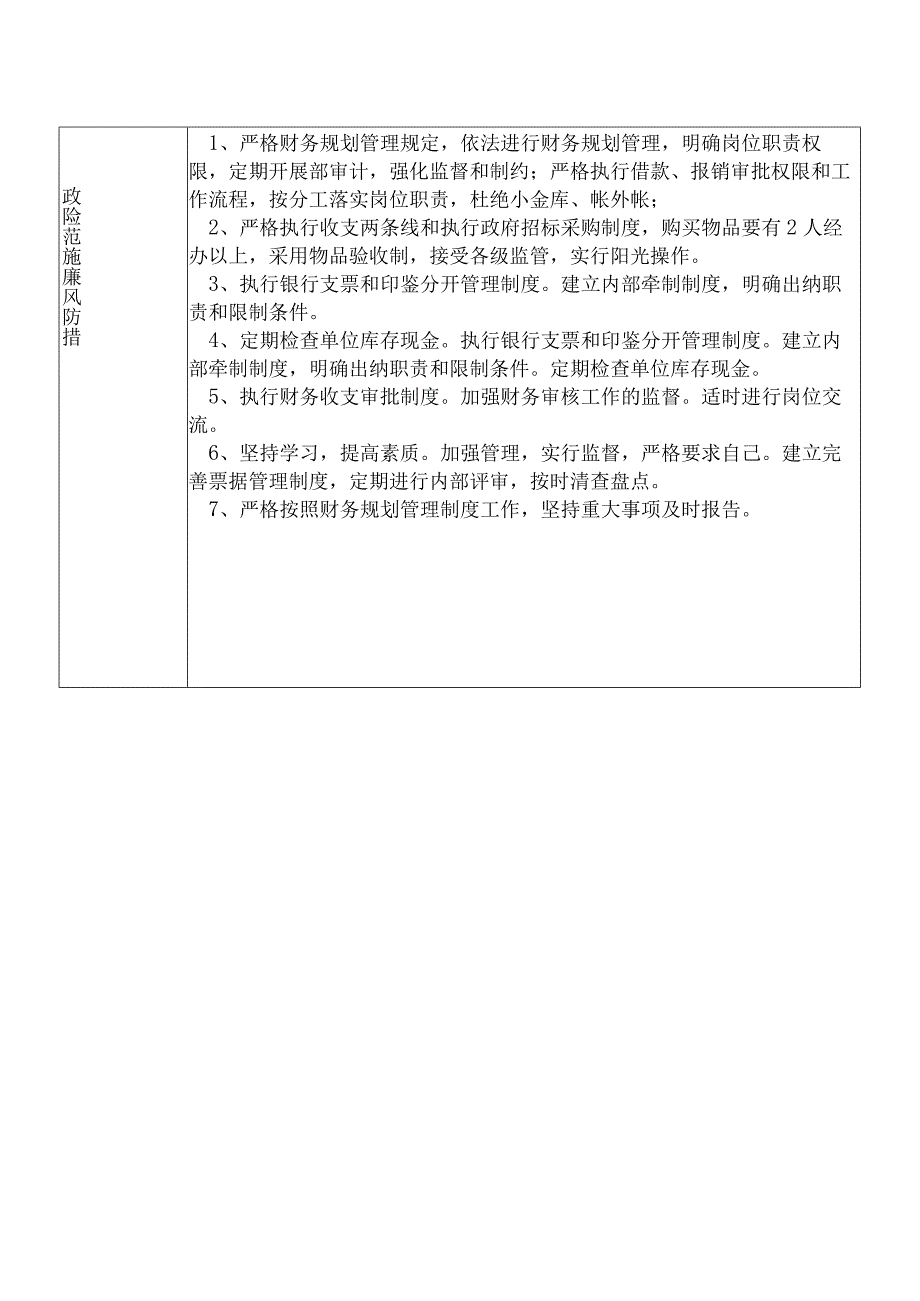 X县生态环境部门财务规划审计股干部个人岗位廉政风险点排查登记表.docx_第2页