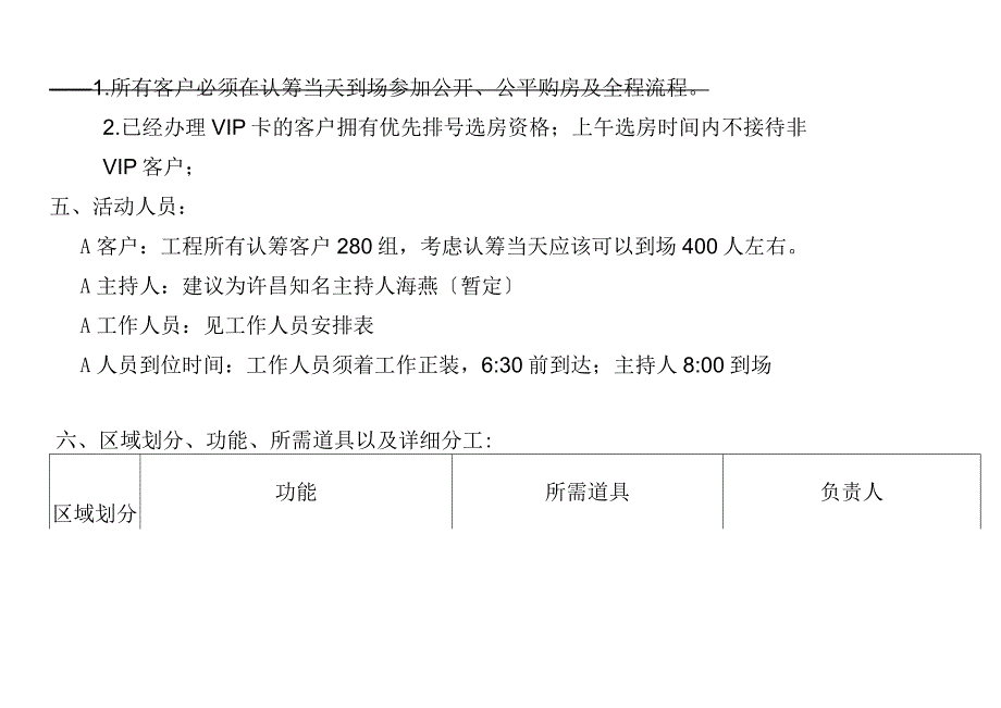 【精选】楼盘认筹活动执行方案.docx_第3页