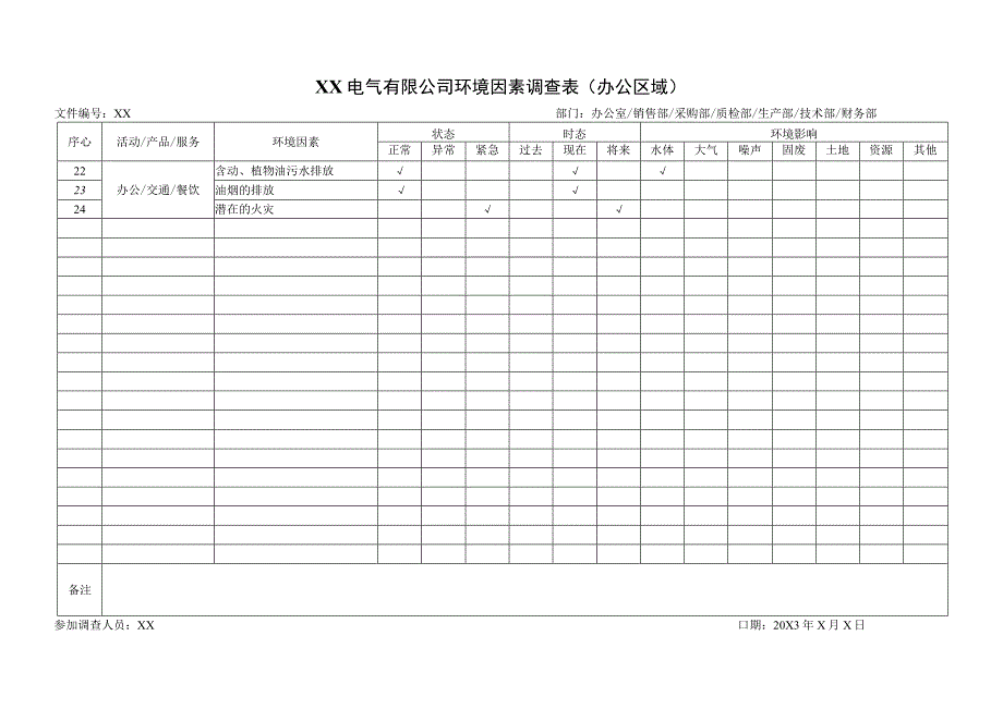 XX电气有限公司环境因素调查表(2023年).docx_第2页