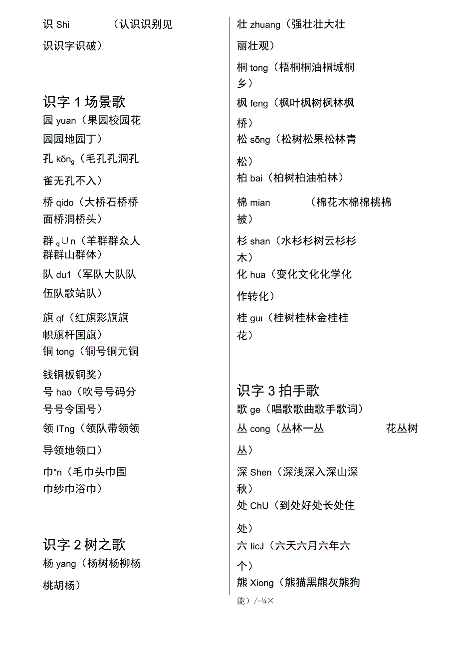 二年级上册《写字表》扩词练习.docx_第2页