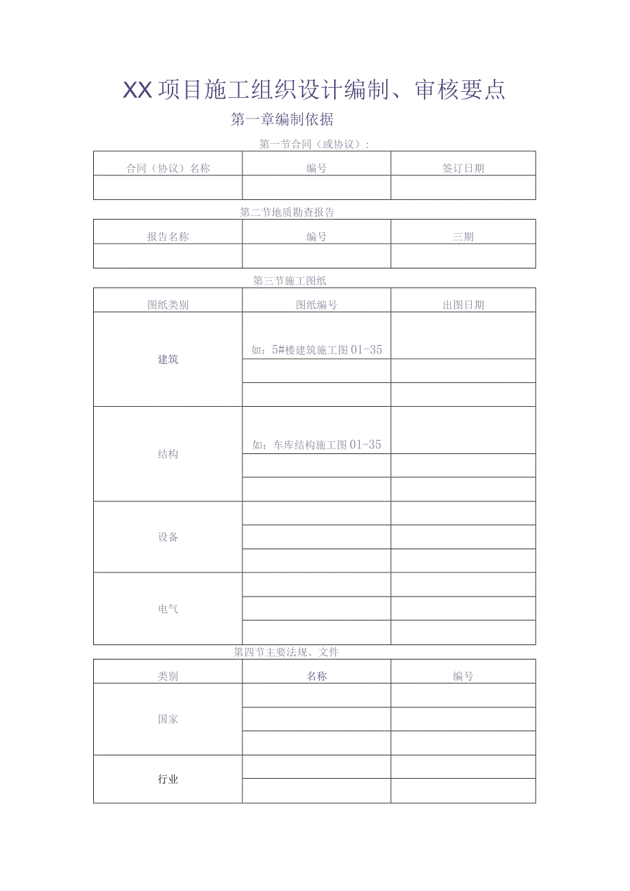 xx项目施工组织设计编制、审核要点【（天选打工人）.docx_第1页