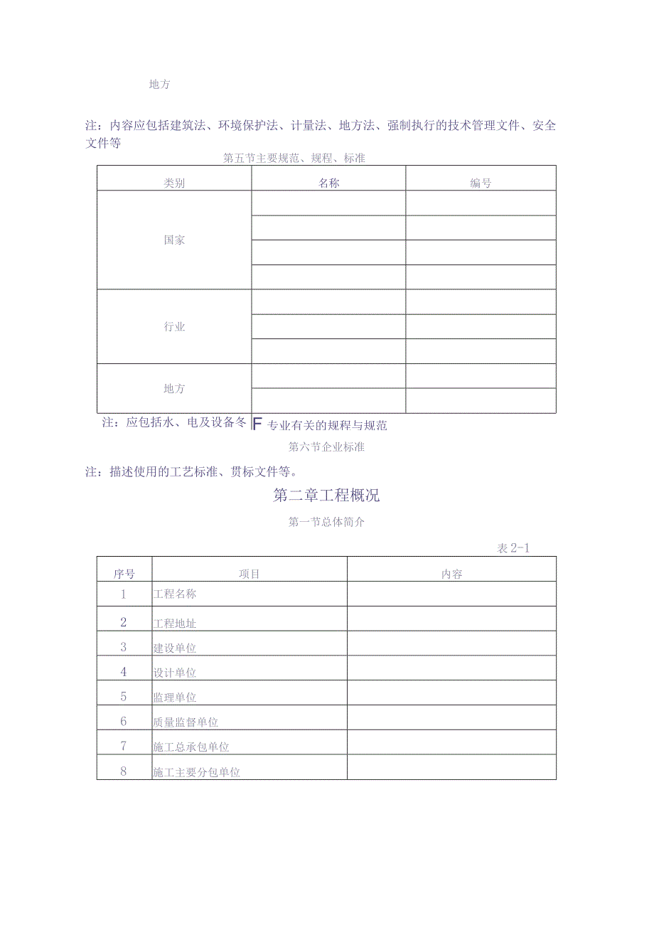 xx项目施工组织设计编制、审核要点【（天选打工人）.docx_第2页