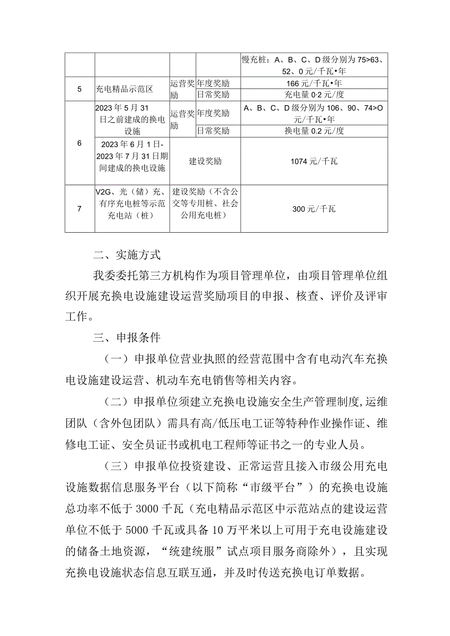 《2023年北京市电动汽车充换电设施建设运营奖励实施细则（征.docx_第3页