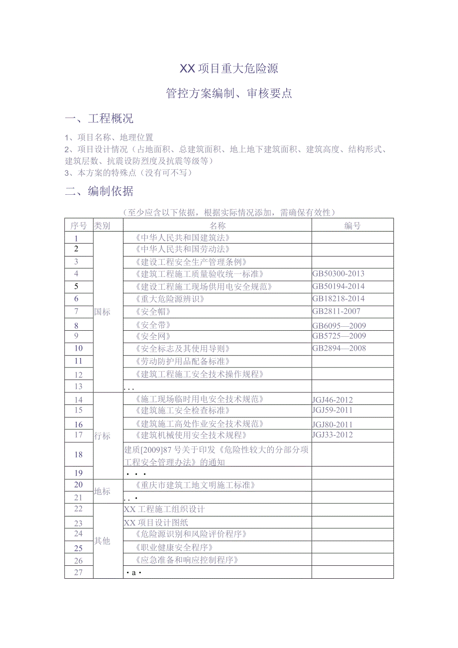 xx项目重大危险源管控方案编制、审核要点(1)（天选打工人）.docx_第1页