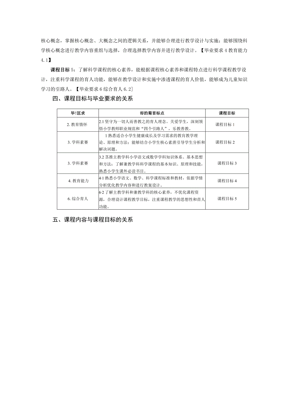 《小学科学教学论》本科课程教学大纲.docx_第2页