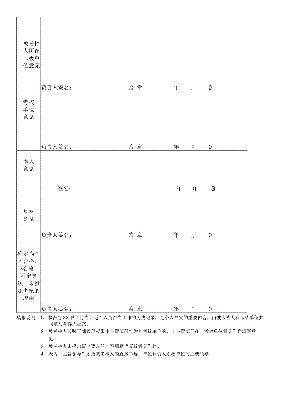 “特岗计划”人员年度考核登记表.docx_第2页