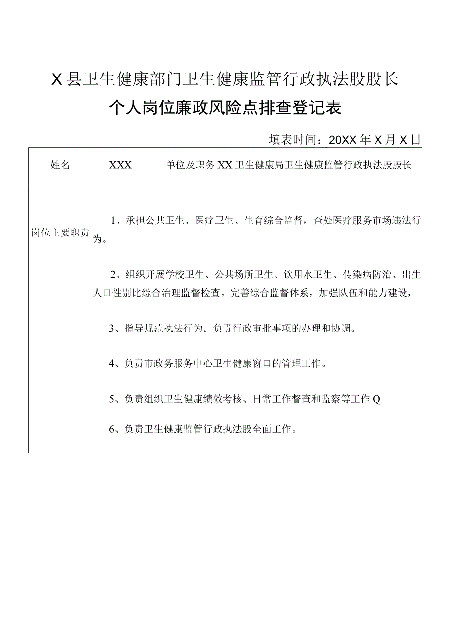 X县卫生健康部门卫生健康监管行政执法股股长个人岗位廉政风险点排查登记表.docx_第1页