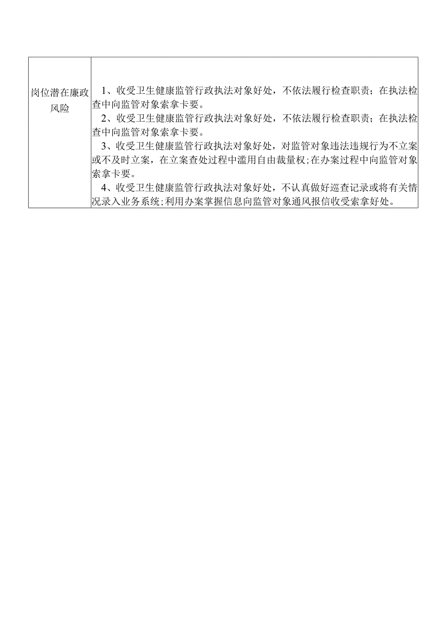 X县卫生健康部门卫生健康监管行政执法股股长个人岗位廉政风险点排查登记表.docx_第2页