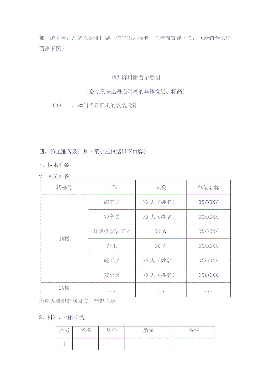 XX项目门式升降机安全专项施工方案编制、审核要点【（天选打工人）.docx_第3页